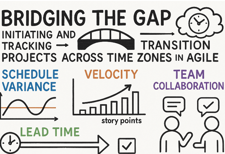 Agile Transition1